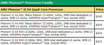 phenom II X4 965 Black edition